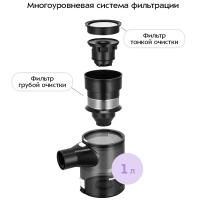 Вертикальный пылесос для дома КТ-5393 - 250 Вт