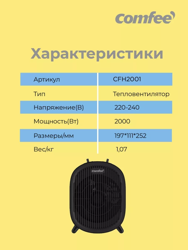 Тепловентилятор обогреватель настольный CFH2001, черный