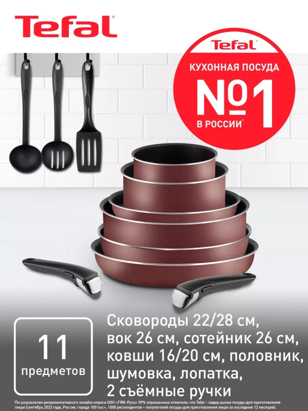 Набор посуды со съемной ручкой Ingenio Red