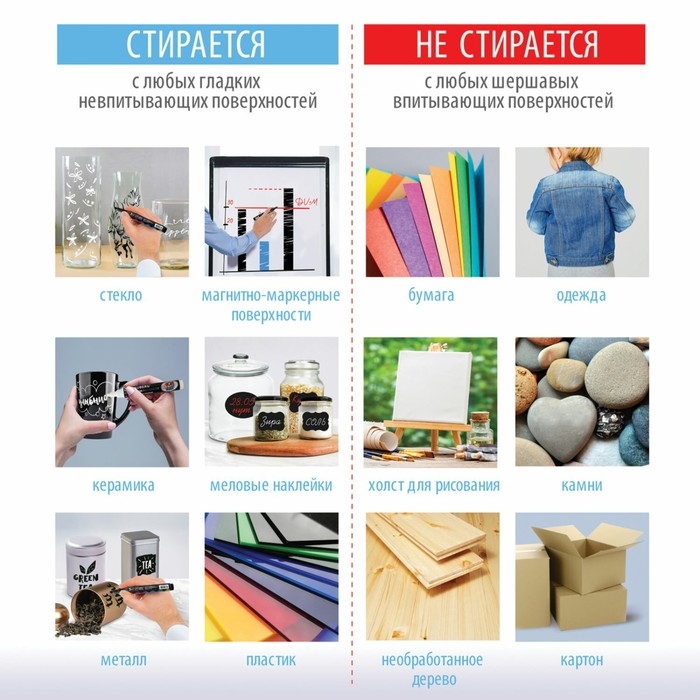 Маркер стираемый меловой для гладких поверхностей, 3,5 мм, BRAUBERG "POP-ART", белый