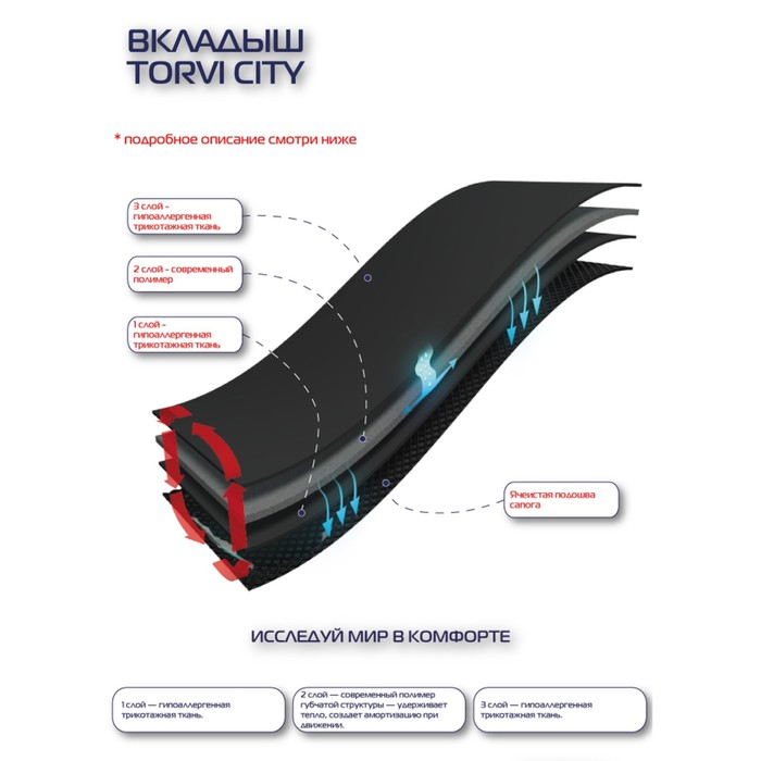 Ботинки Torvi City, ЭВА с вкладышем, -10&deg;C, размер 42, цвет чёрный