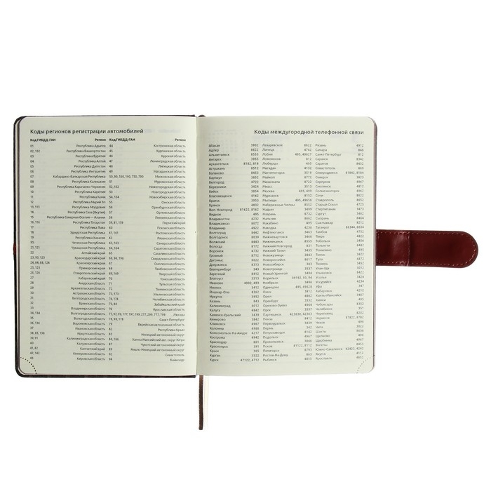 Ежедневник датированный 2024 A5 176 листов, deVENTE.Chelsea, твёрдая обложка из искусственной кожи, коричневый срез, магнитный хлястик, ляссе, кремовый блок 70 г/м2, коричневый Ежедневник датированный 2024 A5 176 листов, deVENTE.Chelsea, твёрдая обложка из искусственной кожи, коричневый срез, магнитный хлястик, ляссе, кремовый блок 70 г/м2, коричневый