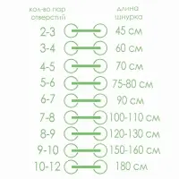 Шнурки для обуви, пара, плоские, 10 мм, 110 см, золотистые