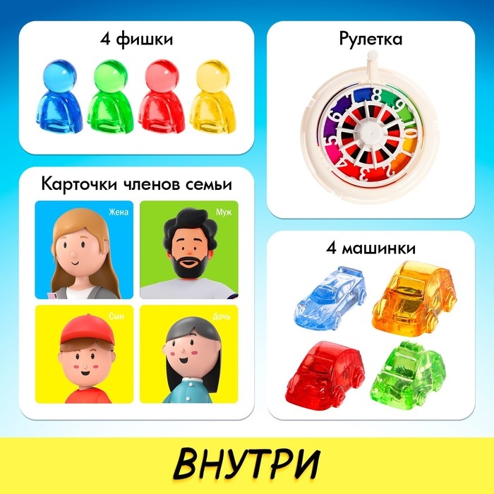 Настольная игра «Игра в реалити!», 2-4 игрока, 8+ Настольная игра «Игра в реалити!», 2-4 игрока, 8+