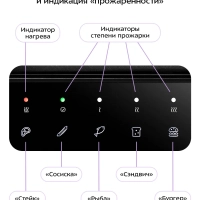 Электрогриль КТ-4601 двусторонний гриль электрический 2000Вт Электрогриль КТ-4601 двусторонний гриль электрический 2000Вт