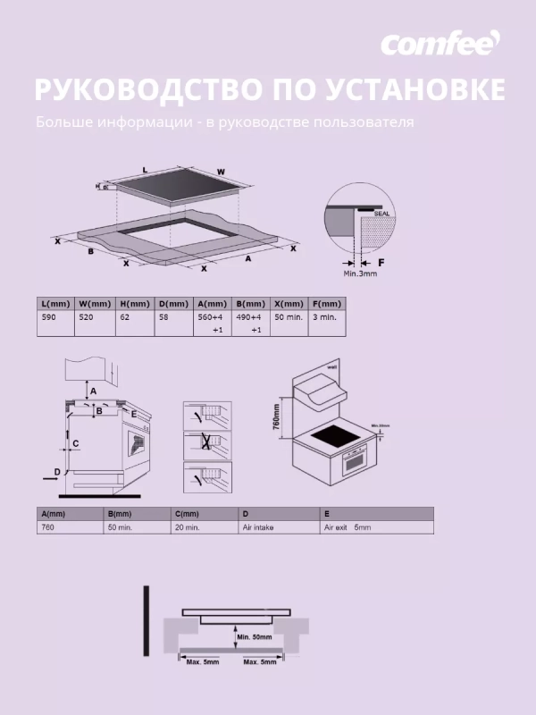 Индукционная варочная панель CIH611, инвертор, зона flex