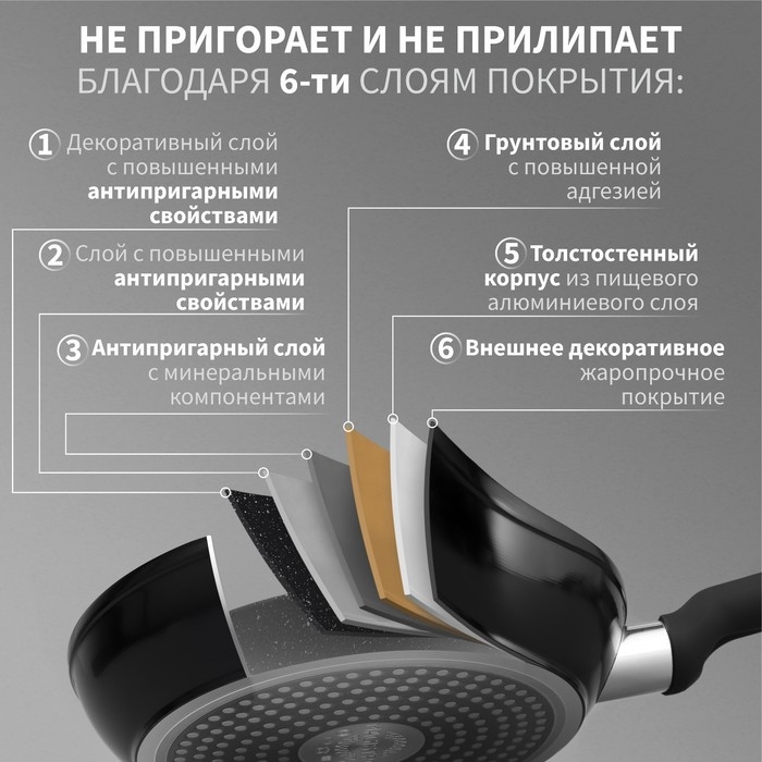 Ковш Magistro Warrior, 2,3 л, d=20 см, h=8,8 см, с крышкой, антипригарное покрытие, индукция