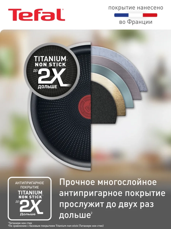 Сковорода с крышкой Force 24 см с антипригарным покрытием