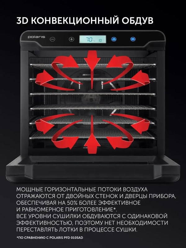 Сушилка для овощей и фруктов, Дегидратор PFD 2402H Pro