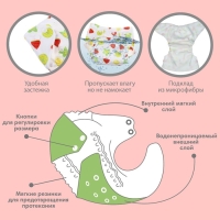 Трусики-подгузник, многоразовый &laquo;Фрукты&raquo;, Крошка Я