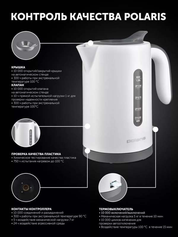 Чайник электрический PWK 1220C Water Way Pro маленький объем