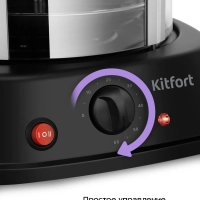 Электрошашлычница для дома КТ-1411 - 1500 Вт