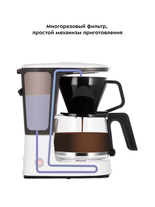 Кофеварка электрическая капельная КТ-7218 - 750 Вт