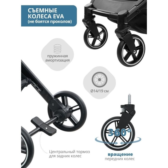 Коляска прогулочная детская Indigo TRIP, цвет синий Коляска прогулочная детская Indigo TRIP, цвет синий