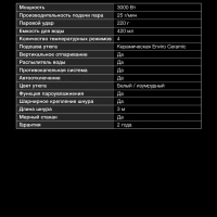 Утюг H-SI01223 3000Вт белый изумрудный