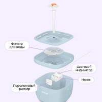 Умная кормушка-фонтанчик для животных КТ-6563