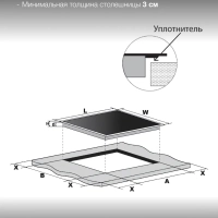 Индукционная варочная поверхность HHI 6781 BG