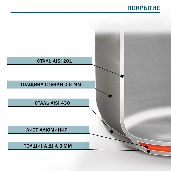 Сотейник из нержавеющей стали с крышкой Hanna Kn&ouml;vell, 1,2 л, d=16 см, h=6,5 см, толщина стенки 0,8 мм, индукция