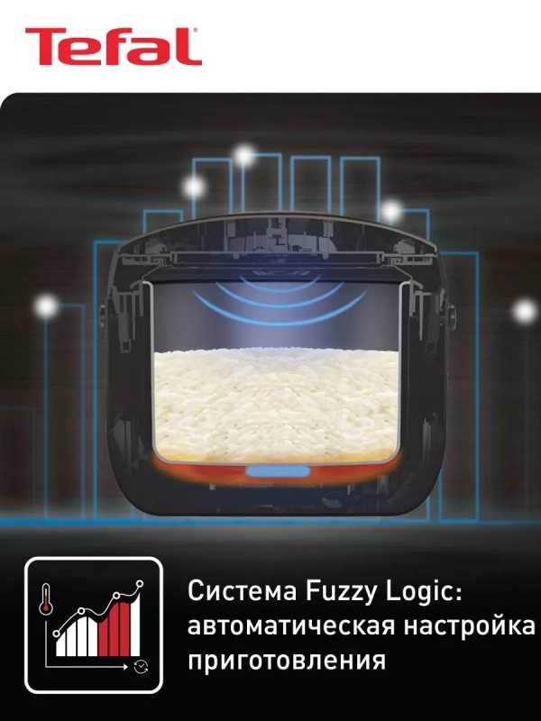 Мультиварка Essential RK321A32 5 л, с 37 режимами