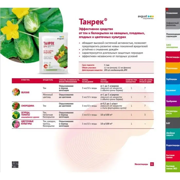 Средство от тли Танрек  ампула в пак. 1,5 мл