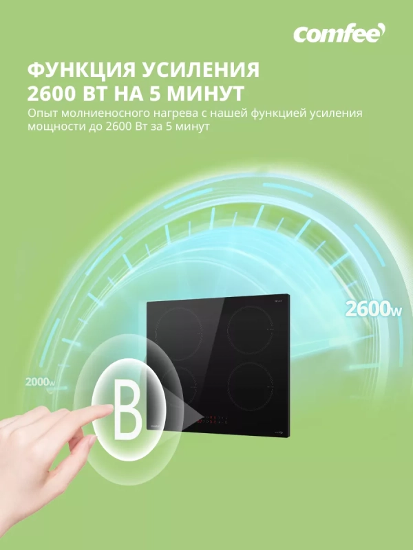 Индукционная варочная панель CIH601,4 конфорки, инвертор