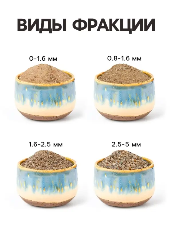 Речной песок &laquo;Рецепты дедушки Никиты&raquo;, сухой, фр 0.8-1.6, 0.5 кг