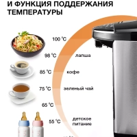 Термопот HYTP-5840 4л 760Вт