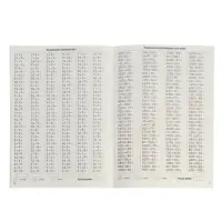 Тренажёр по математике "3500 примеров по математике. Умножение и деление", 24 стр