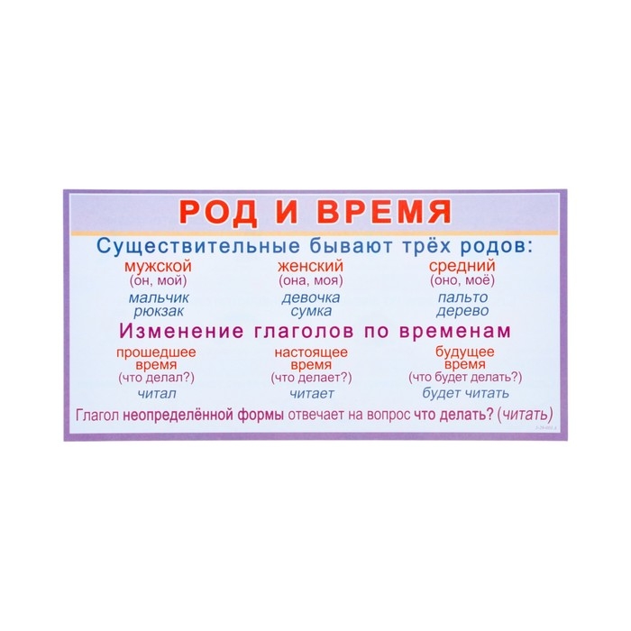 Набор карточек-закладок "Для начальной школы" 3-4 класс, 10 карточек, 20x10 см