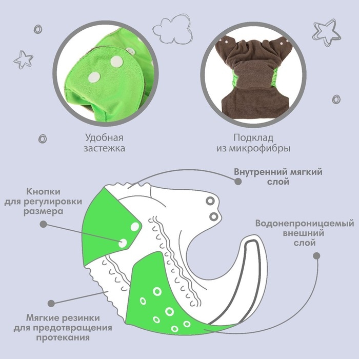Многоразовый подгузник, 3-15 кг, угольно-бамбуковая ткань, цвет зеленый, Крошка Я Многоразовый подгузник, 3-15 кг, угольно-бамбуковая ткань, цвет зеленый, Крошка Я