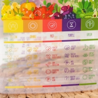 Контейнер для сыпучих продуктов Vitaline, 1,5 л, пластик, прозрачный, крышка красная