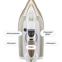 Утюг паровой с антипригарным покрытием КТ-2616 - 2200 Вт