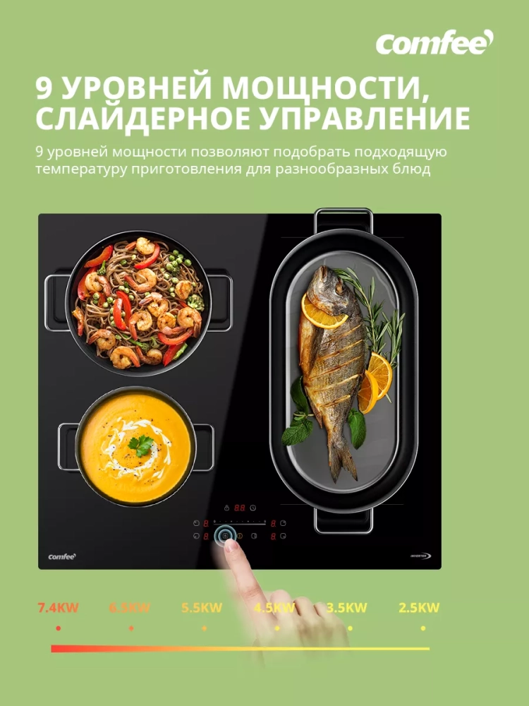 Индукционная варочная панель CIH611, инвертор, зона flex