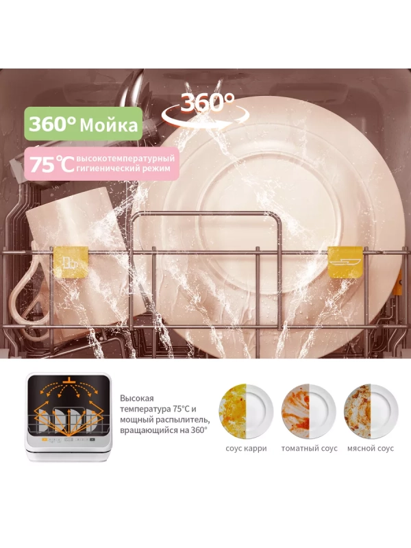 Компактная настольная посудомоечная машина CDWC421GR-i Wi-Fi