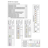 Набор для вышивания "Лето в корзинке" 38 х 28
