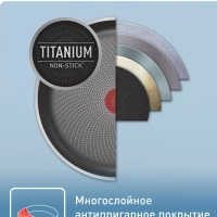 Сковорода So' Light 28 см с антипригарным покрытием