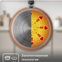 Сковорода блинная Luminens 25 см с антипригарным покрытием