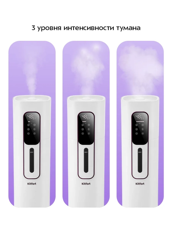 Увлажнитель воздуха для дома КТ-3860 - 26 Вт