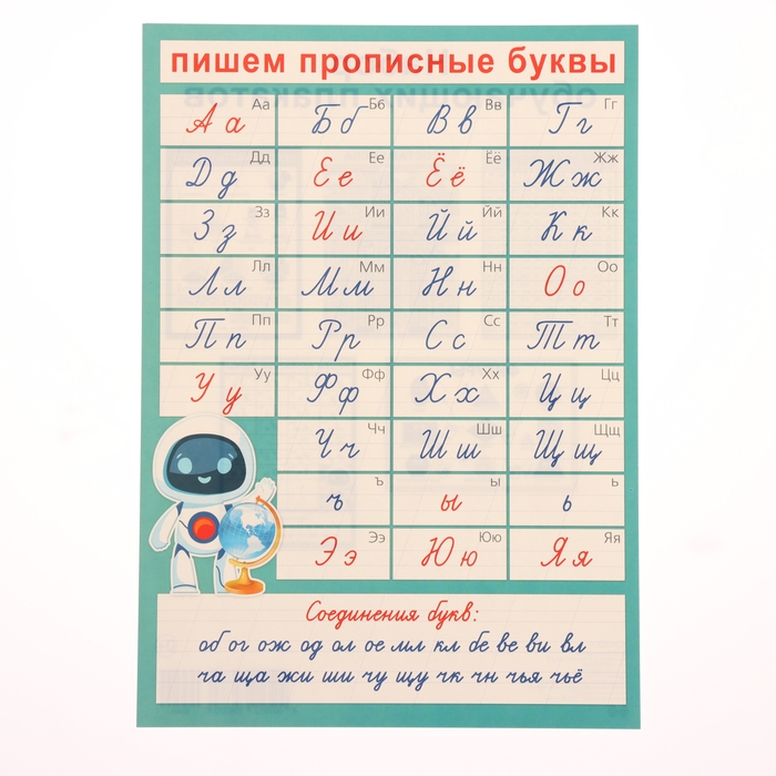 Набор обучающих плакатов "Для школьников" 5 штук, А4