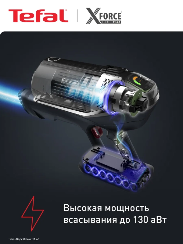 Беспроводной пылесос X-Force Flex 11.60 TY9890WO