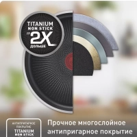 Сковорода Delicio 26 см с антипригарным покрытием