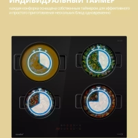 Индукционная варочная панель CIH601,4 конфорки, инвертор
