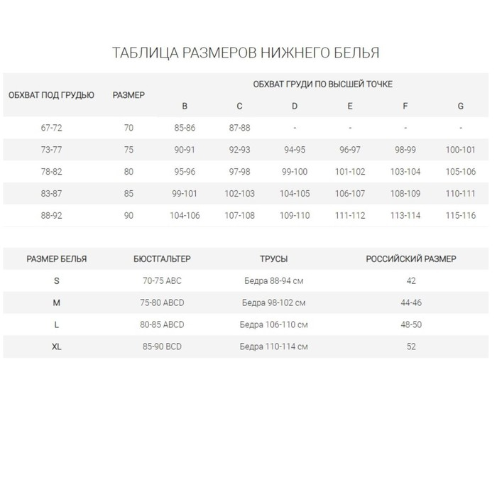 Комплект белья для кормления Anna, цвет черный, размер 52 Комплект белья для кормления Anna, цвет черный, размер 52