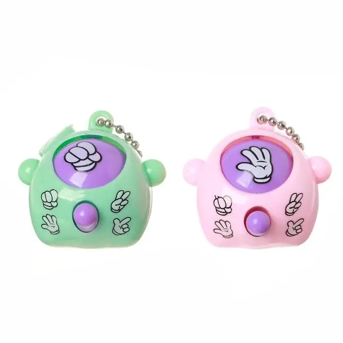 Игра &laquo;Камень, ножницы, бумага&raquo;