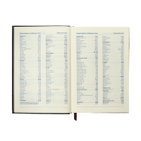 Ежедневник полудатированный, А5, 192 листа, линейка, обложка кожзам, золотой срез "Крокодил", черный Ежедневник полудатированный, А5, 192 листа, линейка, обложка кожзам, золотой срез "Крокодил", черный