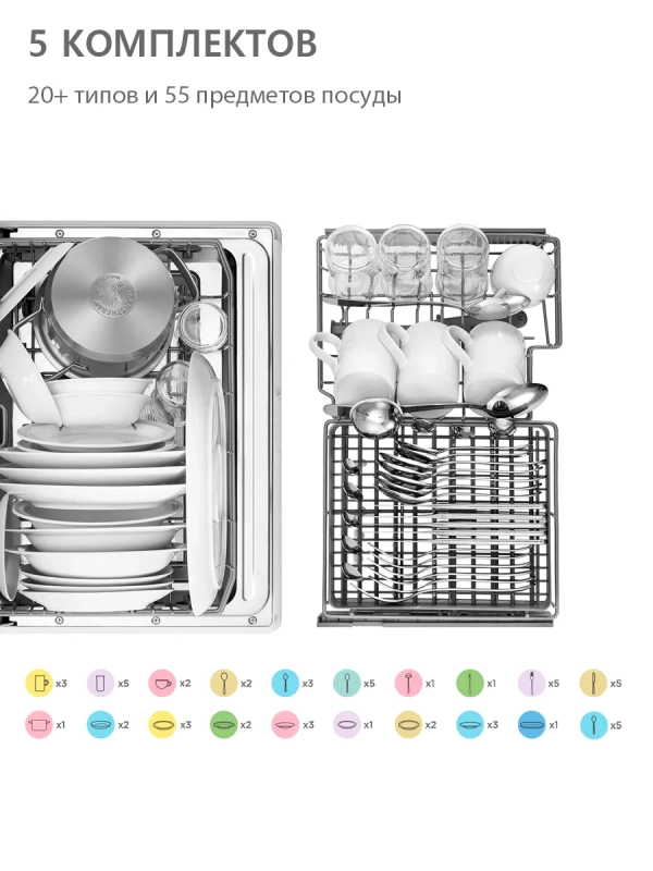 Компактная посудомоечная машина CDWC555Wi, Wi-Fi