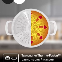 Кастрюля со стеклянной крышкой JO Kitchen Essentials 24 см