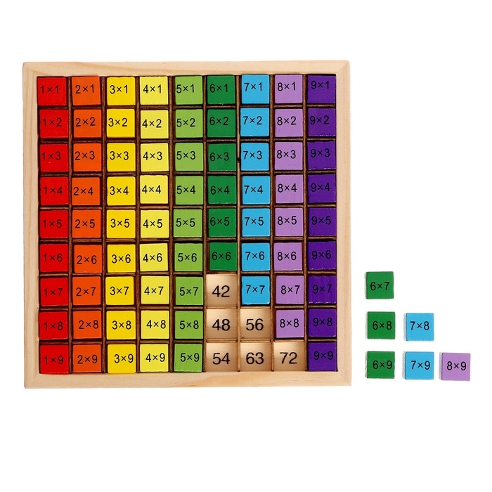 Развивающий набор &laquo;Квадрат Пифагора&raquo;, 3+