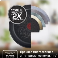 Набор посуды Duetto+, 8 предметов, подходит для индукции