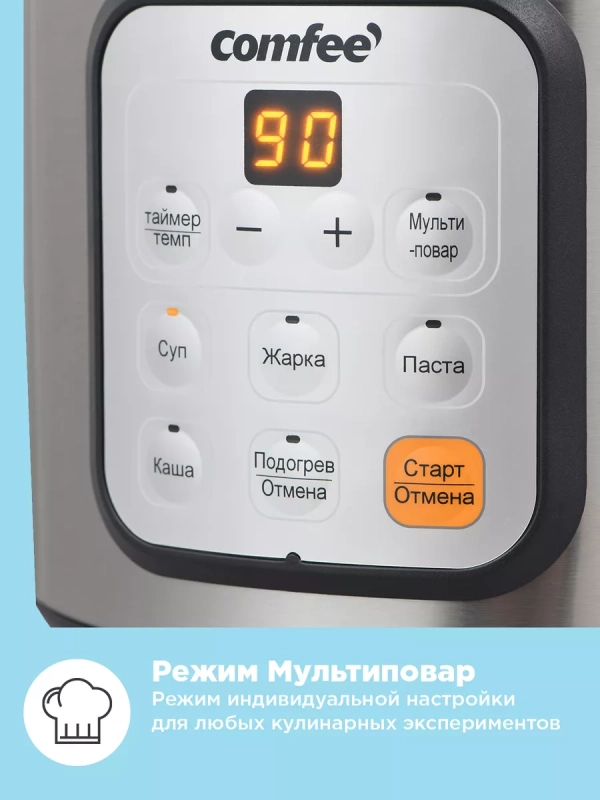 Мини мультиварка 2 литра CF-MC9502, мультиповар, таймер 24ч
